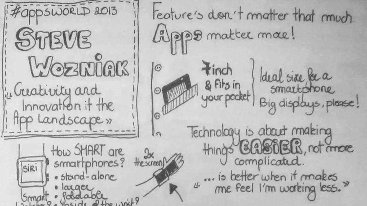 Illustration de l'article : Batterie Apple Watch Ultra gonflée : que faire
