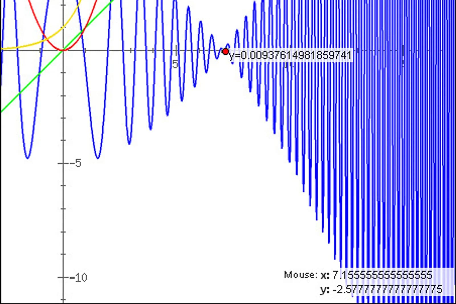 Calculatrice graphique scientifique